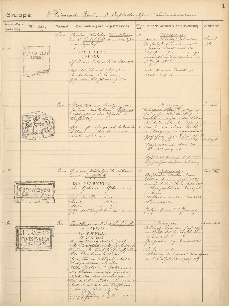 Erste Seite eines von Adolf Hild verfassten Inventarbuchs des Vorarlberger Landesmuseums zur Dokumentation archäologischer Funde.